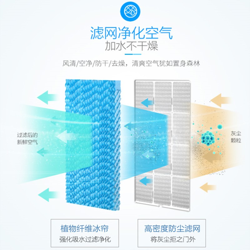 美的空调扇冷风机家用轻音卧室小型制冷机冷风扇立式宿舍移动空调 - 图3