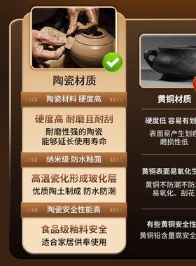 香炉供奉烧香炉礼佛香炉摆件佛堂供具套装祠堂寺庙专用