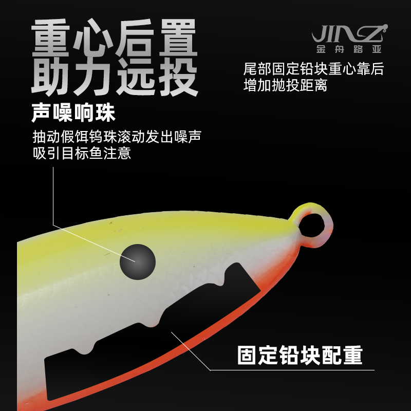 金舟水面猎杀者之字狗路亚饵浮水米诺假饵远投钓翘嘴鲈鱼鱤鱼军鱼 - 图1
