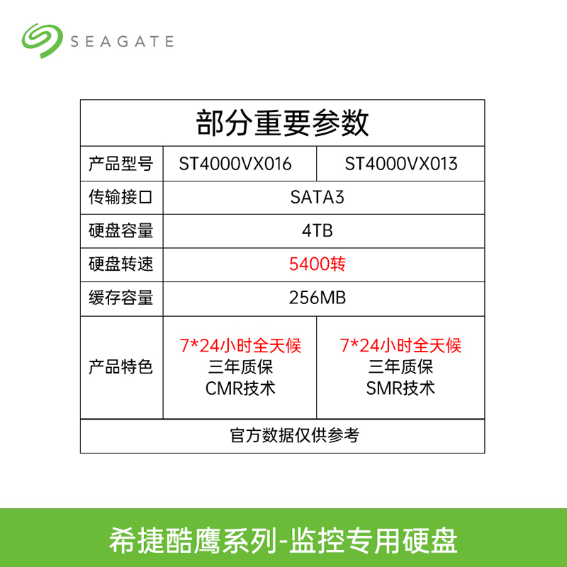 Seagate希捷机械硬盘酷鹰4t/6t/8t电脑硬盘台式监控专用盘3.5寸