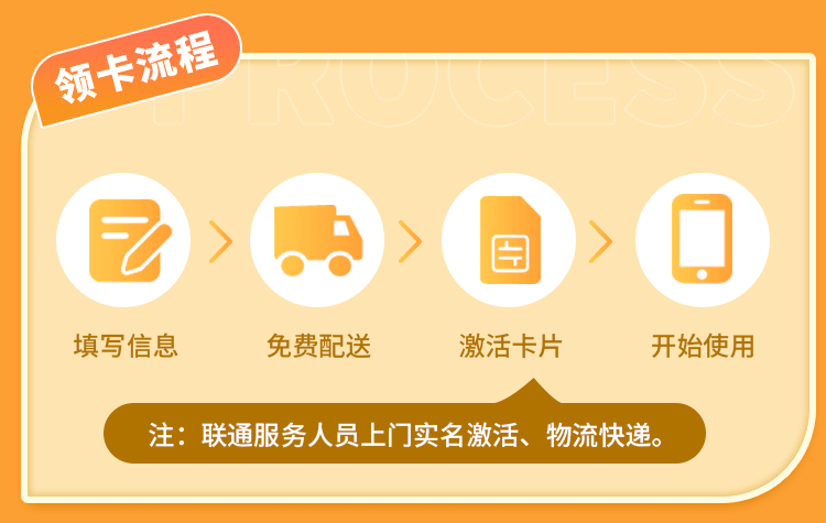 1500分钟联通语音电话卡打电话专用手机卡300条短信80g流量通话王 - 图2