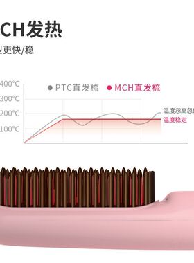 Lowrarouge罗拉直发梳插电式有线蓬松小型便携造型梳负离子700