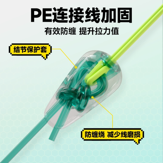 Liu Zhiqiang's main line group imported raw silk is constantly pulled