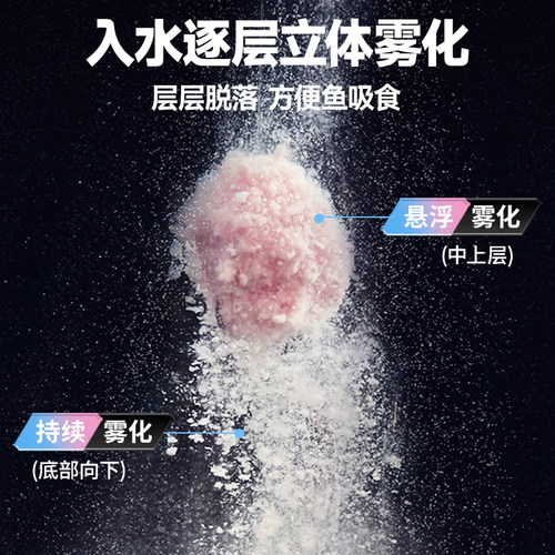 刘志强鲢鳙饵料志强鲢鳙二代野钓专用浮钓花白鲢鱼酸臭大头鱼鱼饵 - 图3