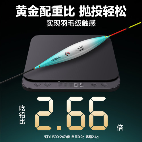 刘志强羽系列鲫鱼漂鱼漂高灵敏浮漂正品官方鲫鱼浮漂套装全套 - 图2