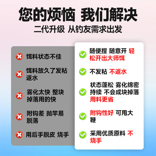 刘志强鲢鳙饵料志强鲢鳙二代野钓专用浮钓花白鲢鱼酸臭大头鱼鱼饵 - 图1
