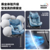 Xingtu safety seat I-SIZE all stages 0-12 years old
