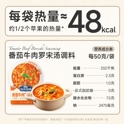 加点滋味海派罗宋汤调料番茄牛肉浓汤速食快手菜时蔬西餐汤包50g