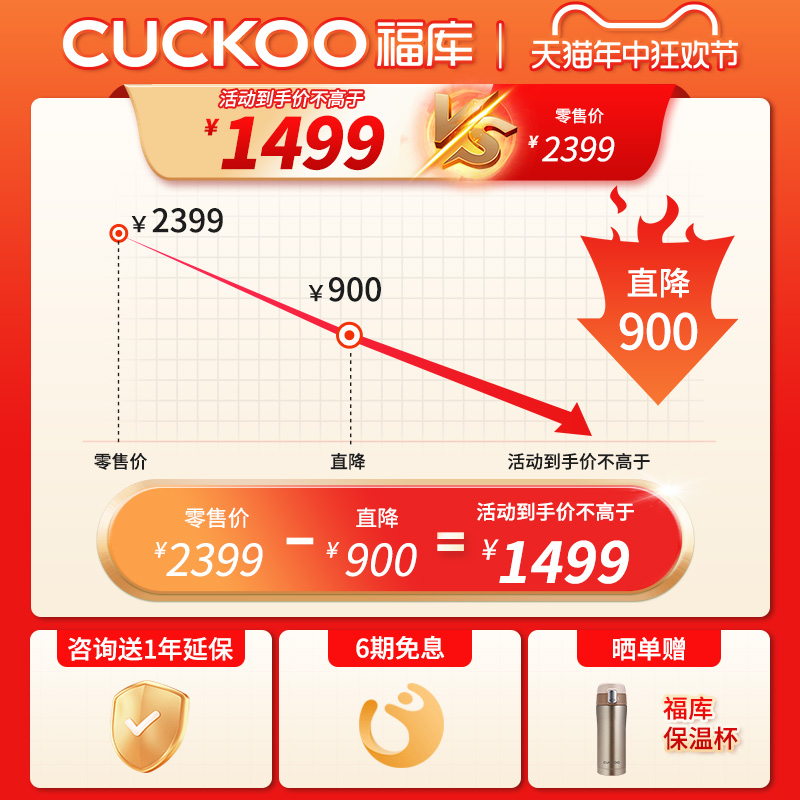 CUCKOO福库进口双压小型智能家用多功能煮饭电饭煲3升1-4人ST0611