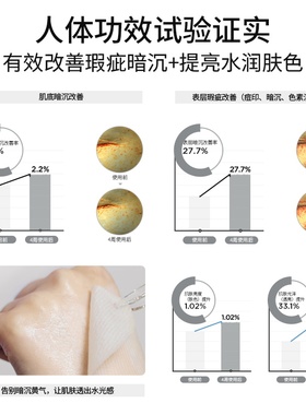 SKIN1004理肤天使积雪草焕亮棉片