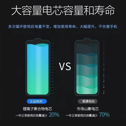 适用于 三星N7508v N7505 N7509v Note3lite EB-BN750BBC 电池 - 图2