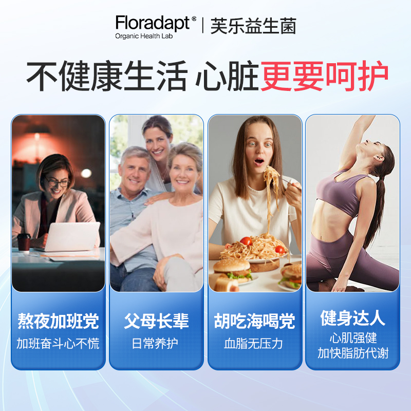 西班牙floradapt心脏益生菌还原型辅酶Q10泛醇保健品进口软胶囊 - 图2