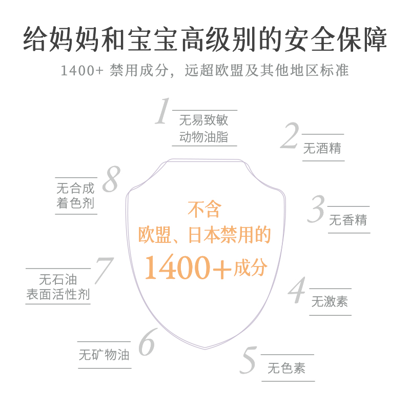 【产前产后护理三件套】石见月精华液 群言堂Medu海外身体护理套装