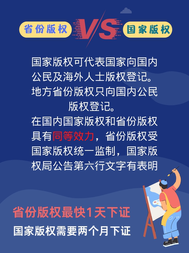 加急美术作品版权登记原创图片著作权申请注册代办理摄影廖奕logo - 图0