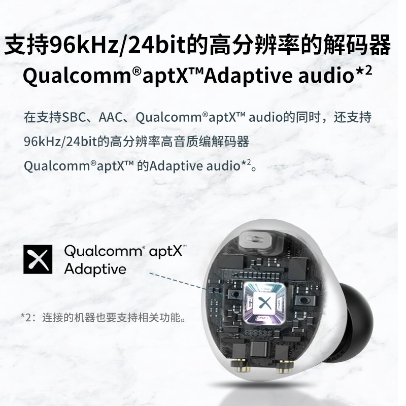 杰伟世ha-fw1000t真无线入耳式耳塞 风火轮电器蓝牙耳机