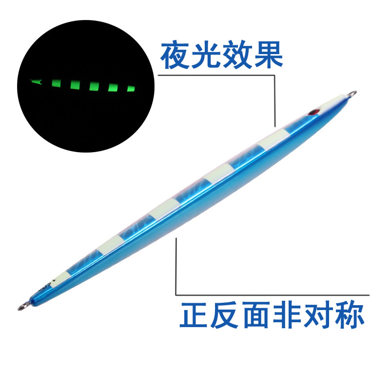 南油深海船钓速沉慢摇金枪章红带鱼夜光镭射铁板饵路亚仿生饵400g - 图1