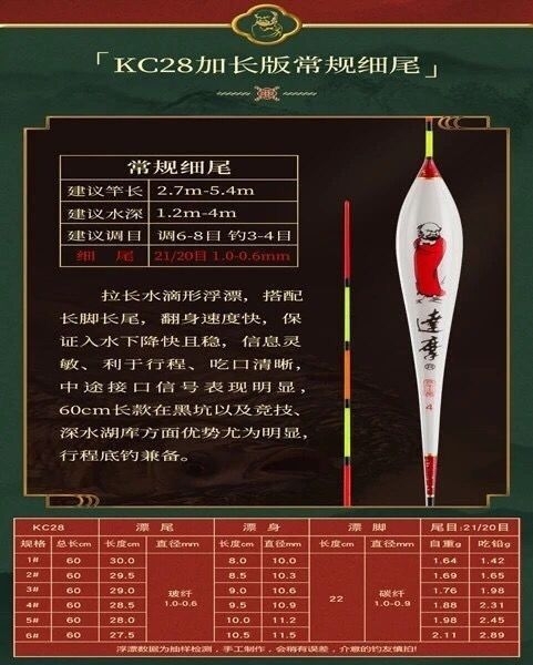 湾途浮漂KC28去壳孔雀羽60cm鱼漂高灵敏黑坑竞技混养深水漂醒目漂 - 图0