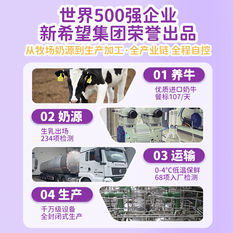new!【A2儿童酸奶】象爸星球A2奶源0乳糖常温酸奶120g*10袋礼盒装