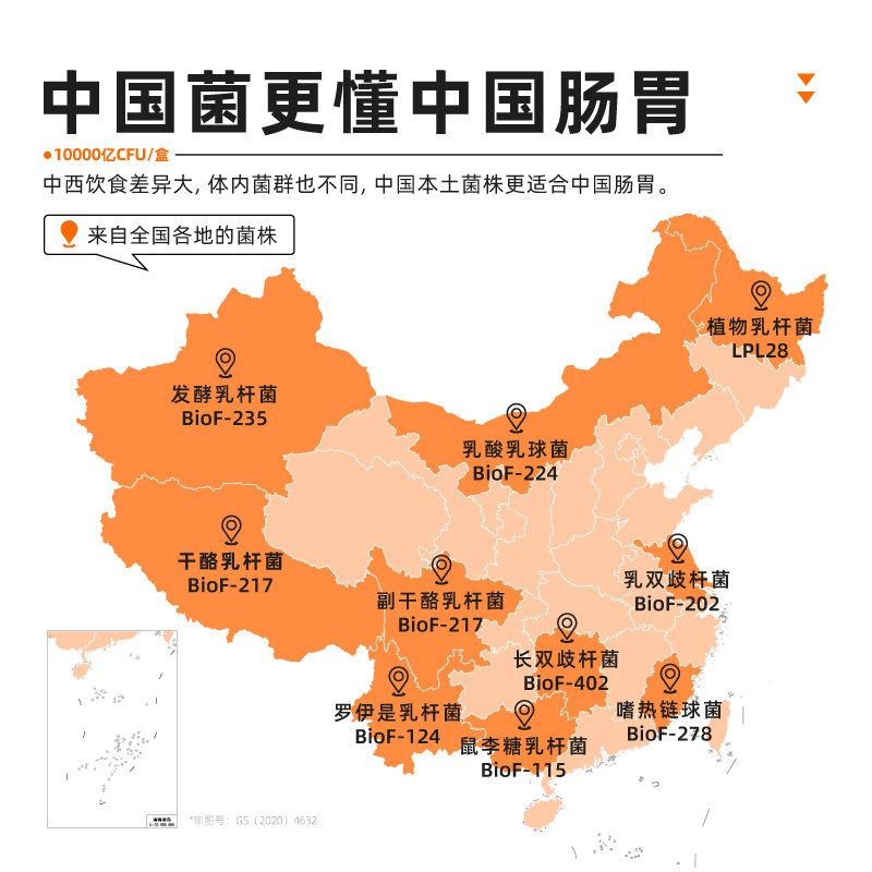 奇美研益生菌成年大人调理冻干粉 奇美研益生菌