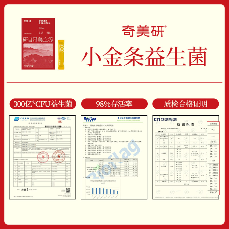 【99元任选5件】奇美研300亿小金条益生菌身材管理油柑味5条/盒 - 图3