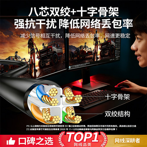 网线家用千兆超六类6五5连接线宽带路由器网线台式电脑网线连接线 - 图0