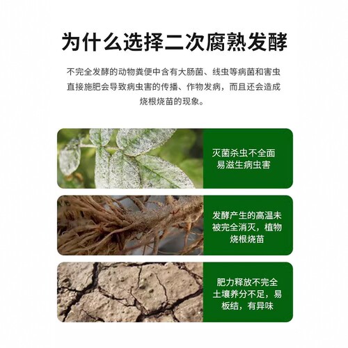 牛粪发酵有机肥种菜专用土60斤阳台养花绿植盆栽通用腐熟羊粪肥料 - 图0