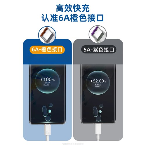 超级快充充电线适用于华为120w充电线华为安卓mate80/60充电器线车载快充数据线tpyec华为原快充充电线 - 图0