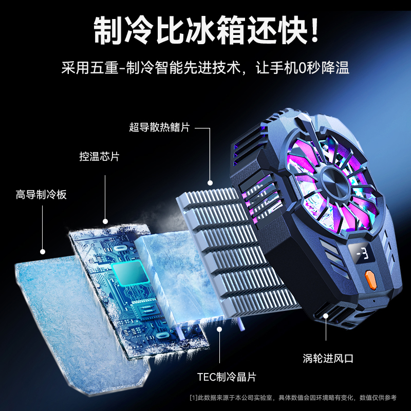 手机散热器直播电竞专用快速降温神器适用苹果iphone黑鲨2pro一加半导体背夹静音制冷充电式风冷游戏风扇冰封 - 图0