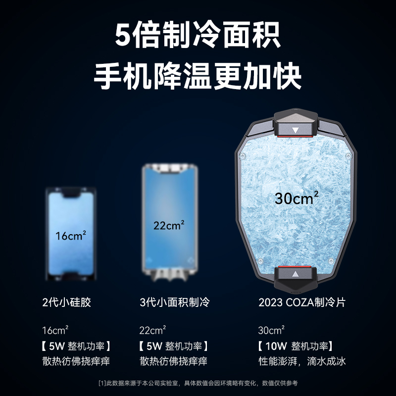 手机散热器直播电竞专用快速降温神器适用苹果iphone黑鲨2pro一加半导体背夹静音制冷充电式风冷游戏风扇冰封 - 图1