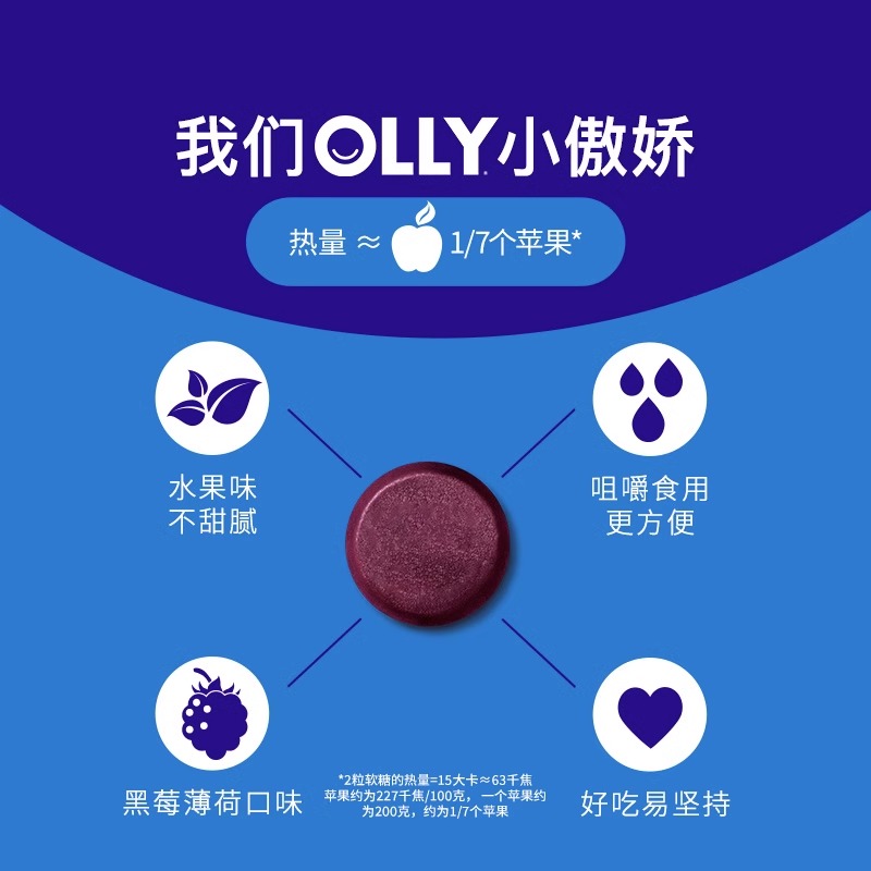 OLLY褪黑素安瓶软糖睡眠糖睡眠片 5mg褪黑素加强版腿黑色素50粒 - 图2