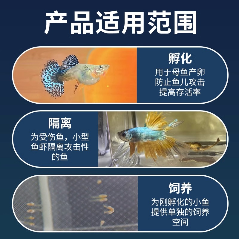 鱼缸隔离网隔离盒孔雀鱼繁殖盒斗鱼孵化器繁殖箱悬浮式产子分离网-图0