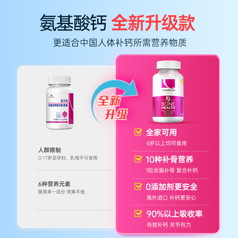 【自营】美国乐力氨基酸螯合钙片60粒成人儿童中老年孕妇女性补钙