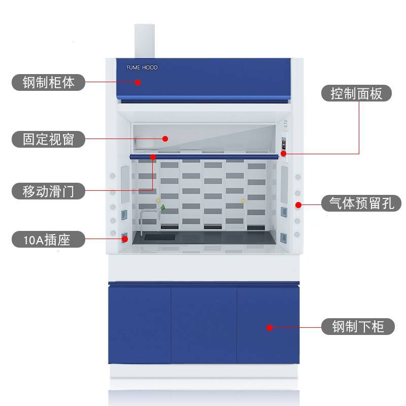 实验室全钢通风柜化验室通风橱净气型pp排风柜净气型抽风柜工作台-图2