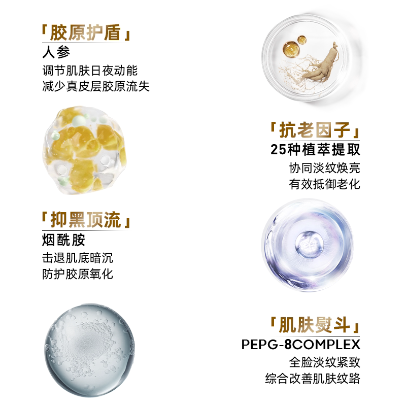 Sudee素玳 胶原蛋白水乳面霜3件套补水抗初老干皮敏感肌护肤组合