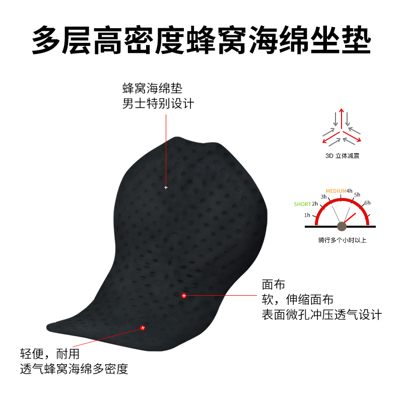 PNS CYCLING T.K.O.系列春夏高弹快干透气公路自行车骑行背带长裤 - 图1