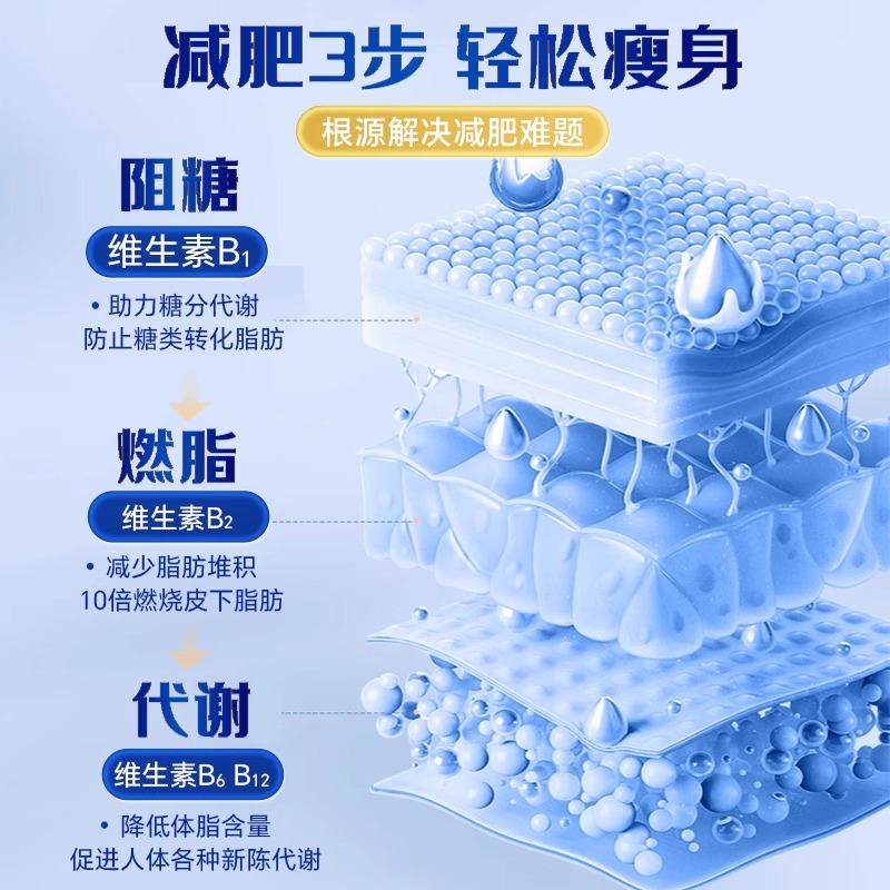 轻松答案多种B族维生素复合片正提高新陈代谢减身燃脂排油正品 - 图3