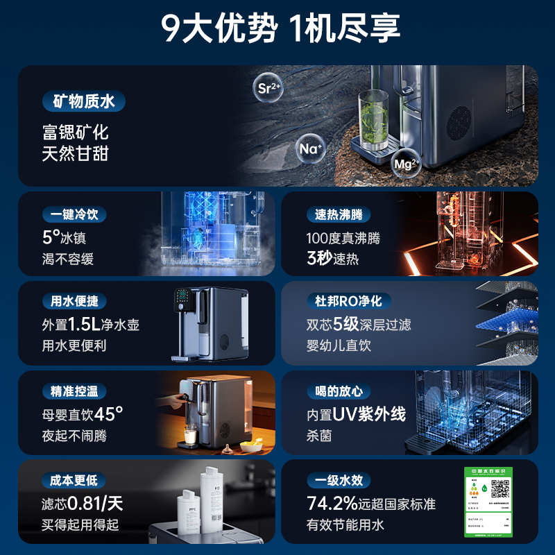 COOKSKILL厨技净水机器即热式一体饮水机直饮机家用反渗透S100 - 图1