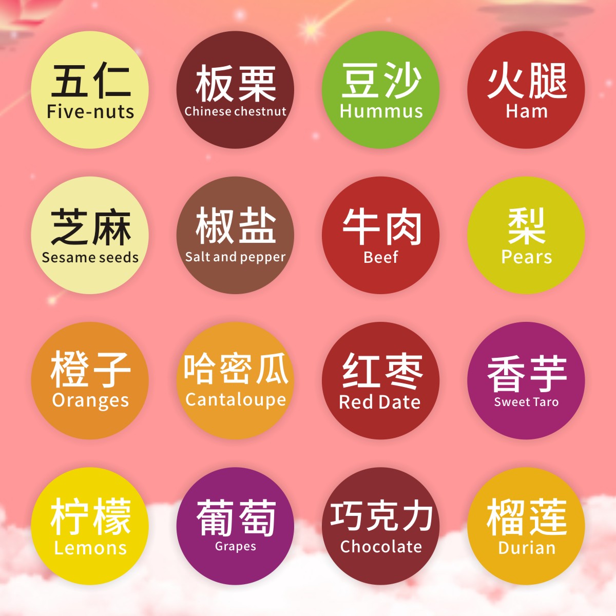 无糖礼盒定制