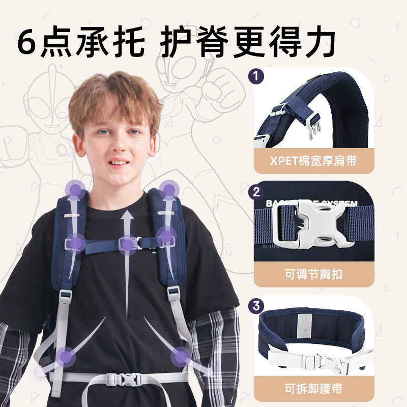 backcare新款小学生男生女孩书包1一3年级儿童护脊减负轻便背包 - 图1