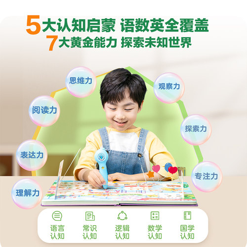 【洪恩翻翻书】洪恩识字1300字立体翻翻书幼儿认字看图识字3-8岁能玩的识字书 - 图1