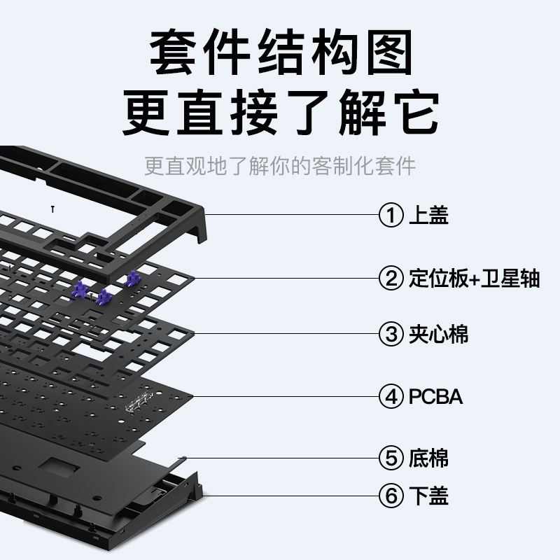 魔极MG75客制化机械键盘套件电竞游戏热插拔有线82键无线双模2.4G - 图0