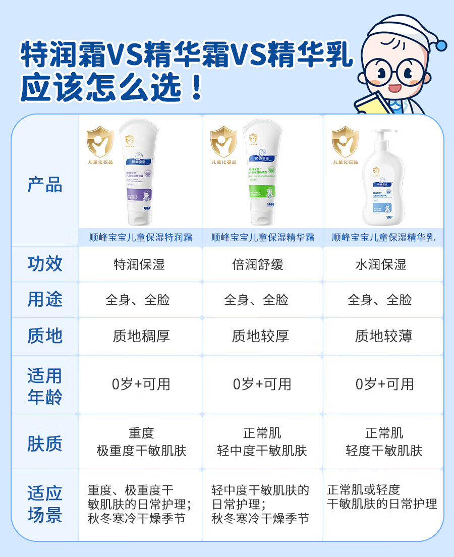 顺峰宝宝儿童补水保湿特润霜225g精华乳245g滋润洗护新生婴儿面霜