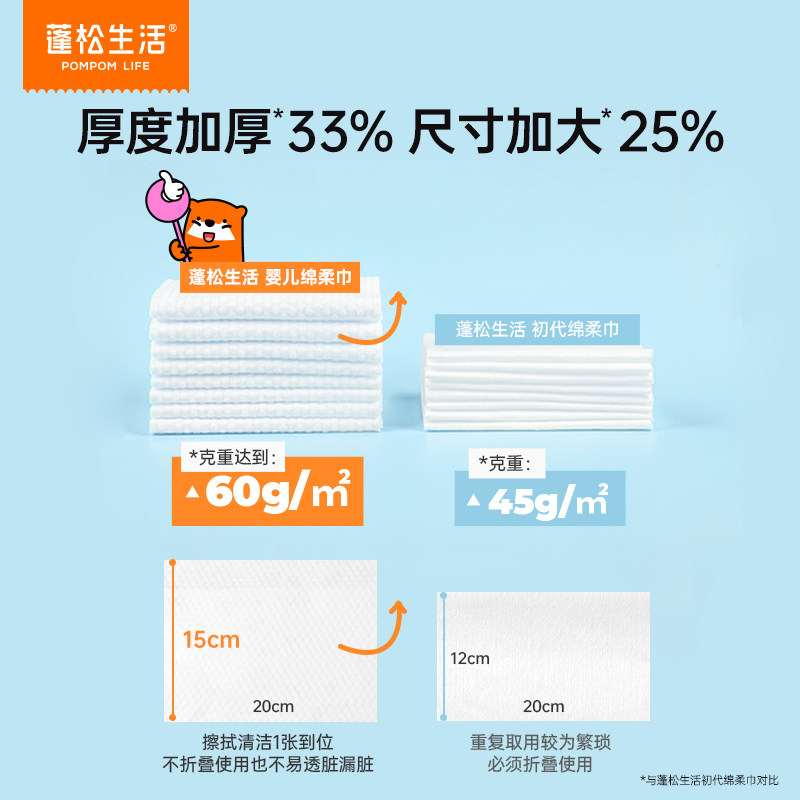 蓬松生活洗脸巾一次性洁面巾洗面擦脸珍珠纹柔肤巾干湿两用绵柔巾