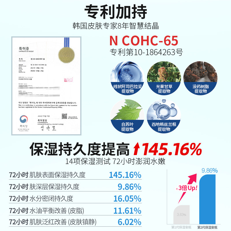 9wishes椰子水二代精华30ml*安瓶 9wishes液态精华