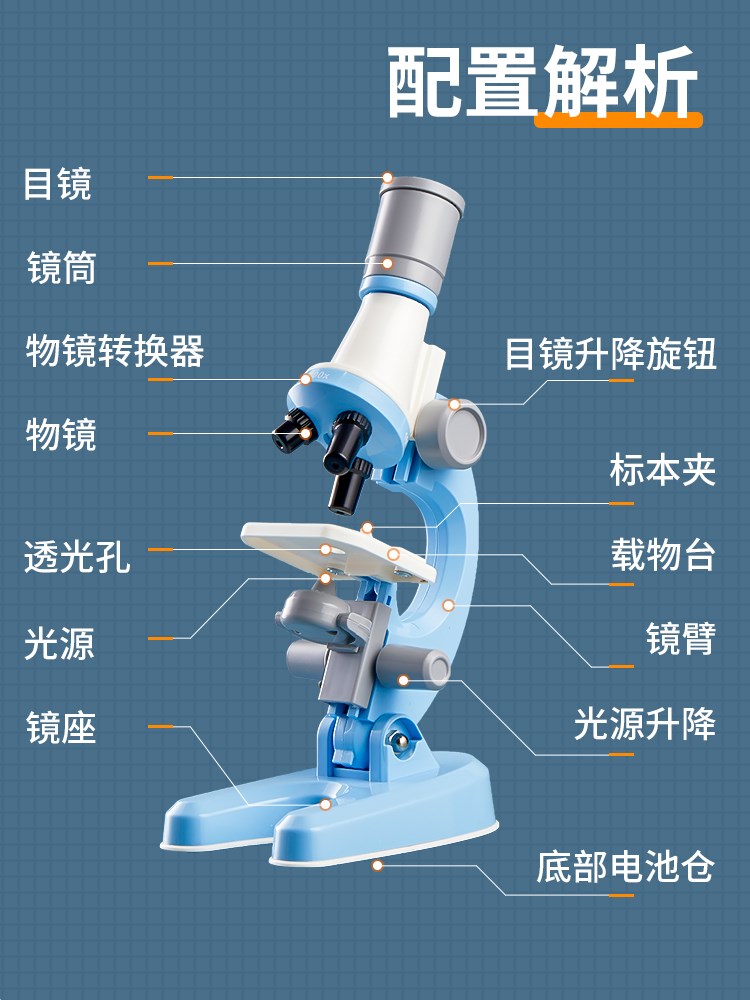 儿童科学实验显微镜1200倍家用便携式放大镜中小学生中考显微镜男孩生日玩具礼物高清生物专业超清高倍看细菌 - 图2