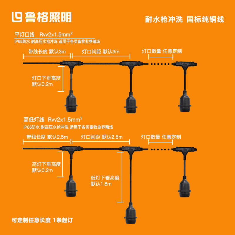 鲁格一体防水灯线养殖场种植大棚照明专用e27螺口灯座纯铜电源线,淘宝优惠券,粉丝福利购,淘宝优惠卷