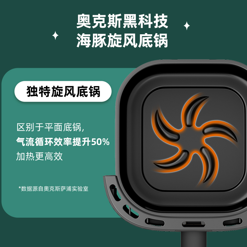 奥克斯可视空气炸锅2025家用新款多功能大容量智能全自动电烤箱