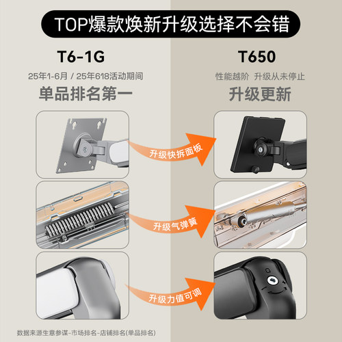 【松能t6升级】松能显示器支架机械臂电脑显示屏幕气动悬臂T650 - 图1