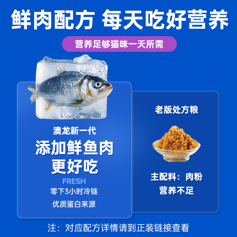 商品缩略图 3