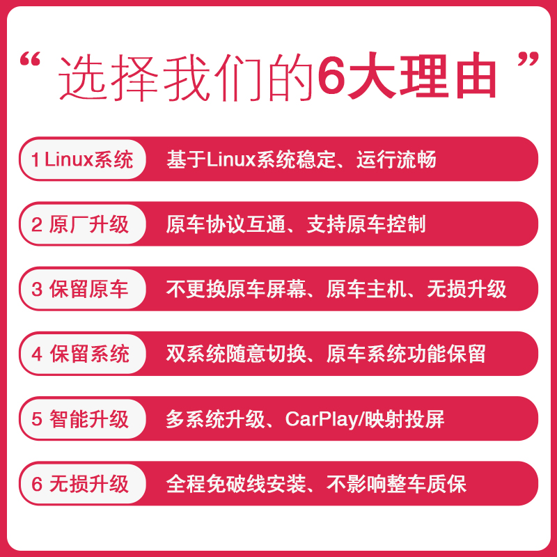 22款汉兰达/威飒/凌放/赛那陆放亚洲龙bz4x无线HiCar/CarPlay模块-图1